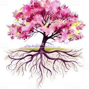 Meet your Posher, Candis